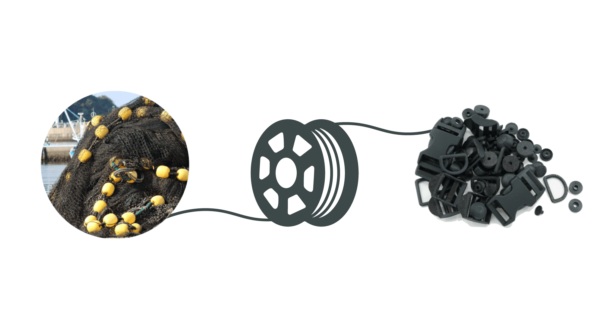 廃材を３Dプリント